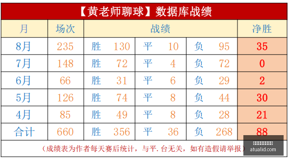 梅西大四喜,迈阿密国际,蒙特利尔,预测模型,投注系统,买球算法,体育竞猜模型